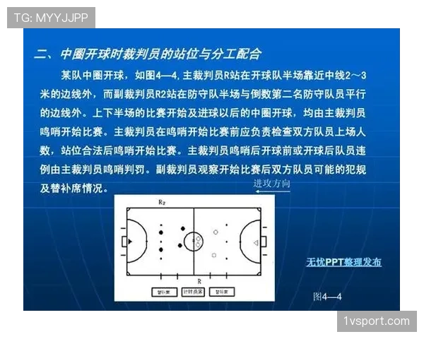 五人制足球规则详解：比赛场地与裁判判罚标准解析