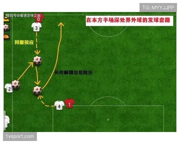 半场时间的规则：足球比赛中中场休息时长及调整条件