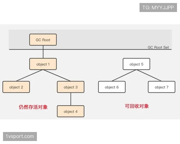 回传规则：队友脚部回传触发禁区内间接任意球的判定要点