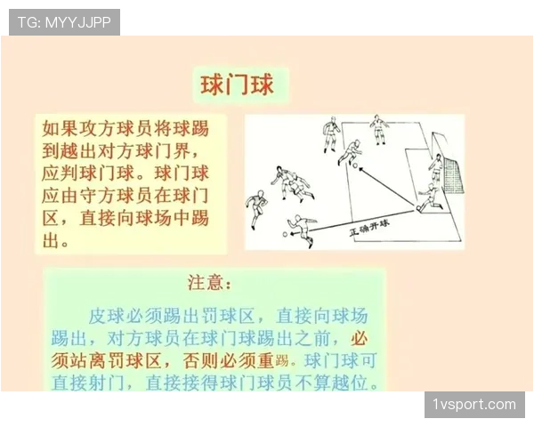 掷界外球判罚要点：双脚位置与球已出界的判定