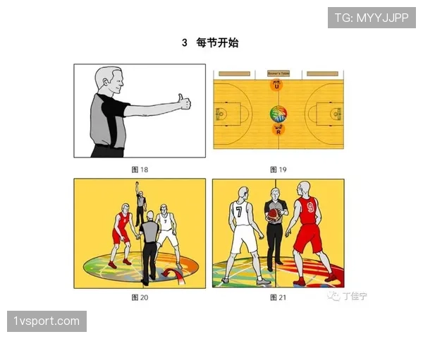 加时赛球权规则如何确定？新手必知的交替拥有原则