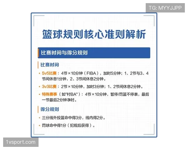 篮球规则解析：如何准确判定和判罚推人犯规