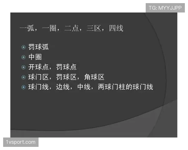 足球比赛中球门尺寸规则及其对判罚的关键影响解析