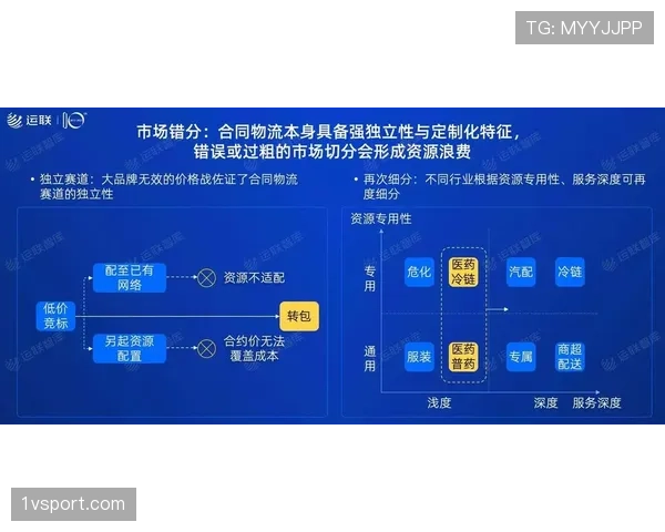 E组晋级走势全面解读