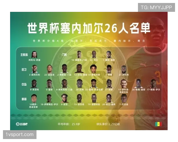塞内加尔世界杯数据模型预测